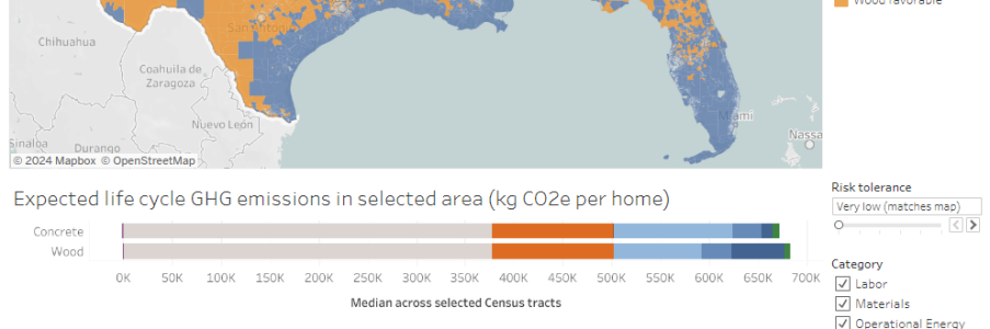 CSHub launches hazard-informed building LCA dashboard